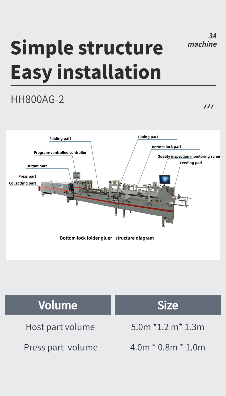 Electric Driven SHH800AG-2 Automatic Folder Gluer Machine for 4 6 Corner Folding GS110