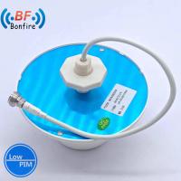 Buy cheap High Gain UHF Outdoor Panel RFID Antenna for Cellular Base Station 698-806MHz product