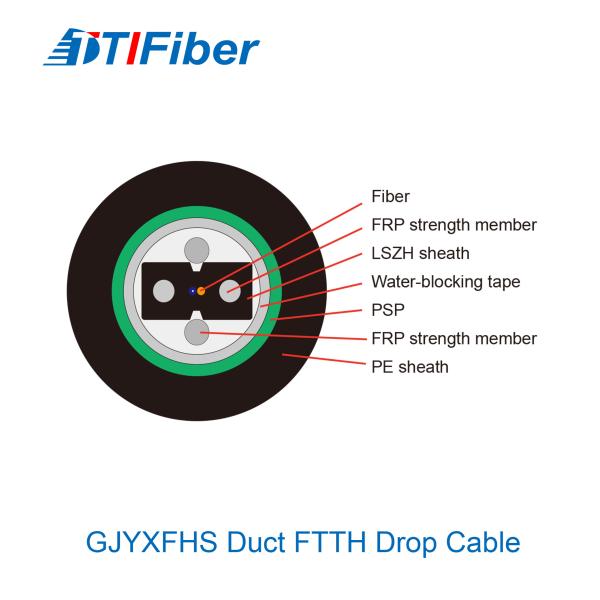 Buy cheap GJYXFHS GJYXFHA Dute FTTH Drop Cable 2 / 4 / 6 / 8 / 12 Cores Bow Type from wholesalers