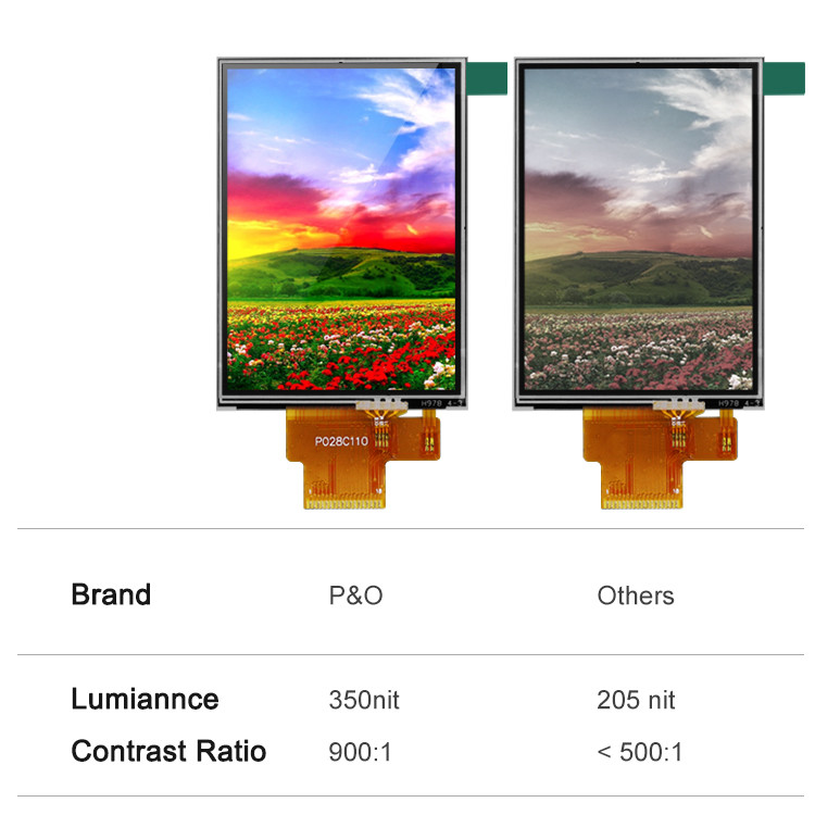 Polcd 240X320 2.8 Inch Tft Touch Shield RoHS TFT Resistive Touch Screen