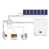 Buy cheap 100AH 200AH 51.2V Lifepo4 Wall-Mounted Lithium Ion Battery Home Solar Power System from wholesalers
