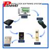 Buy cheap Low Battery Voltage Warning RFID Hotel Door Locks Stainless Steel Plated Wire Drawing from wholesalers