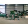 Buy cheap Soil And Fertilizer Granulation Equipment Production Line Humic Acid Fertilizer Granulation Machine Production Line from wholesalers