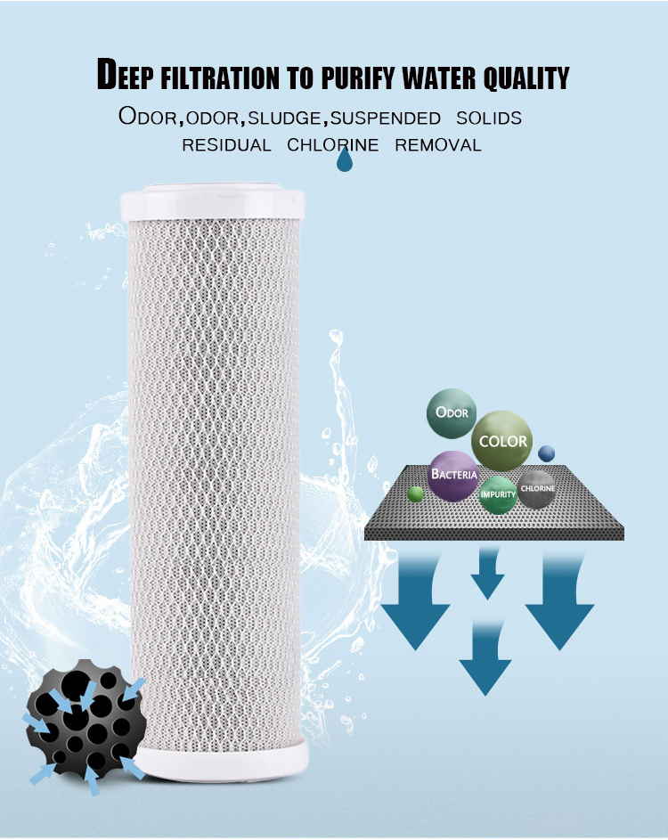 20 Inch CTO Active Carbon Filter Cartridge Effective for Pre-Filtered Water Treatment