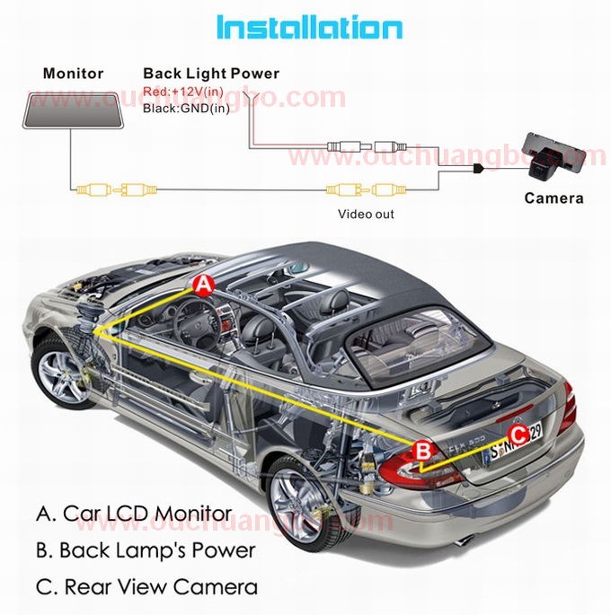 Ouchuangbo car rear view camera rear monitor system parking Suzuki Swift OCB-T6912