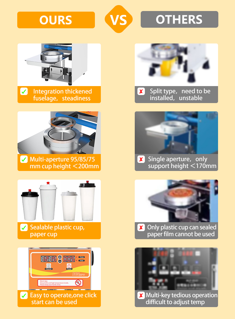 B2B Sealing Machine For Drinks Coffee Hot Drinks With 350w Power And 1 Cup Capacity