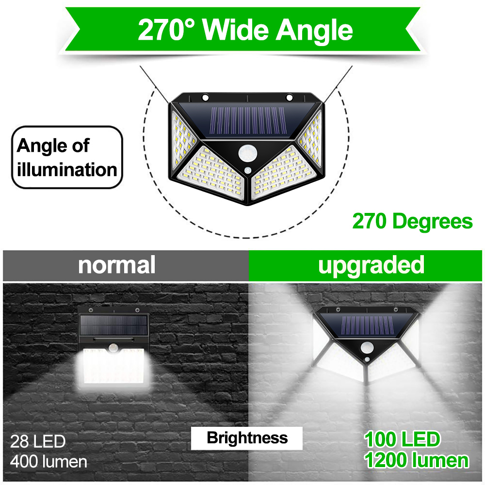 100 LED Solar Light Outdoor Solar Lamp with Motion Sensor Solar LED Light Waterproof Sunlight Powered for Garden Dec