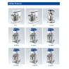 Buy cheap Efficiency Cake Mixer Electric Hotel Equipment Stable National Standard Copper Wire Motor from wholesalers