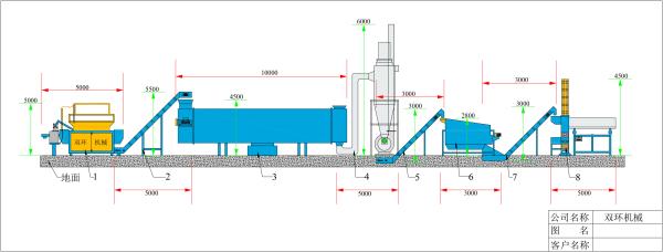 Buy cheap Industrial Rotary Drum Dryer Machine For Drying Biomass Sawdust Wood Chip Bamboo Shavings from wholesalers