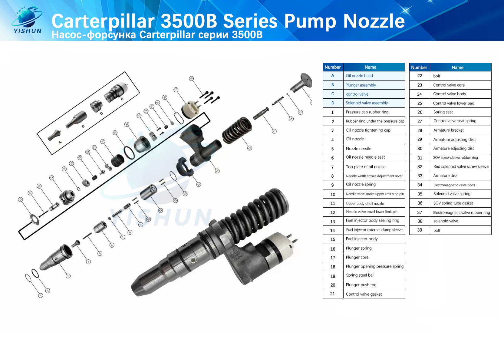 Injector Assy Nozzle 392-0226 20R-1262 10R-1303 for 513B 3512 c3500 excavator engine parts 3920226 10R1303