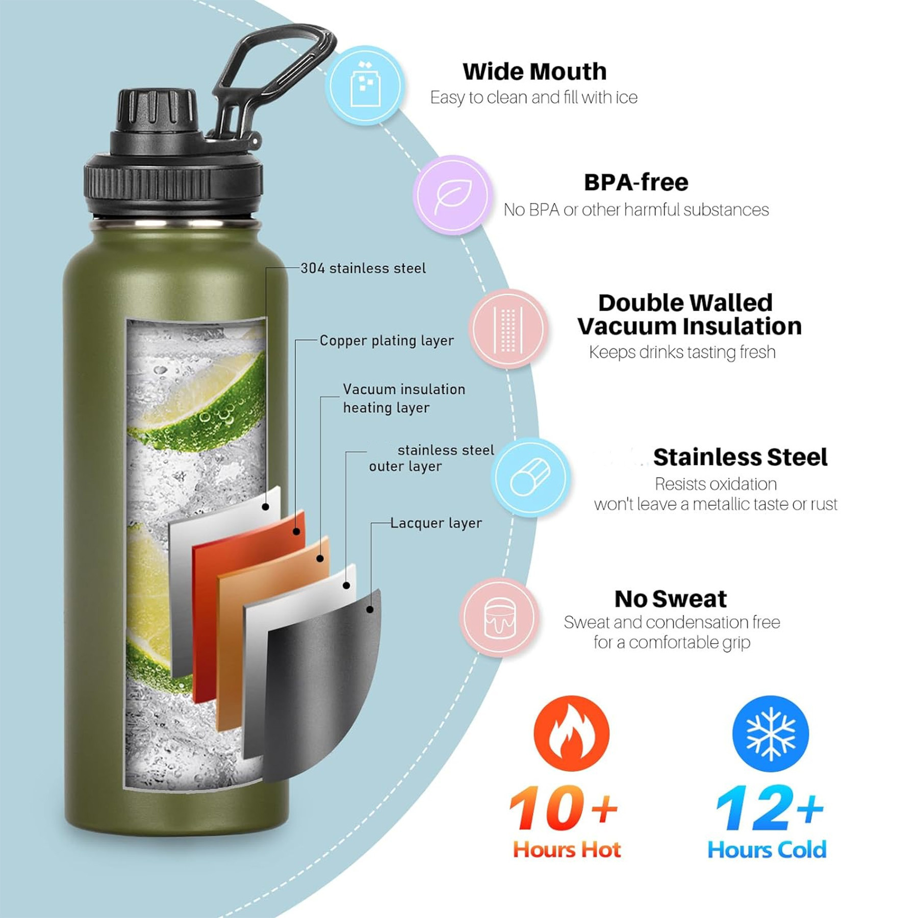 32oz Space Cup With Mobile Phone Magnetic Suction Cover, Stainless Steel Vacuum Wide Mouth Insulated Cup, Large Capacity