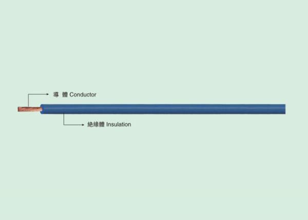 Buy cheap CCC 60227 IEC 02(RV) 450 750V PVC WIRE PVC insulated wire from wholesalers