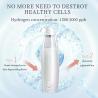 Buy cheap Refresh Replenish Recharge Hydrogen Spray Beauty Device 1500PPB Facial Hydration from wholesalers