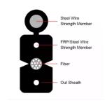 Outdoor G652D GJYXCH FTTH Drop Single Mode Fiber Optic Cable Steel Wire 12 Core