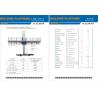 Buy cheap Aerial Twin Lifting Mast Climbing Work Platform For Building Cleaning Maintenance from wholesalers