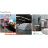 Buy cheap Polyester Needle Punched Nonwoven Geotextile Membrane price,Polyester Needle Punched Nonwoven Geotextile Membrane BAGEAS from wholesalers