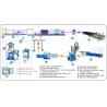 Buy cheap Insulating Glass Production Line 19mm Building Materials Project from wholesalers
