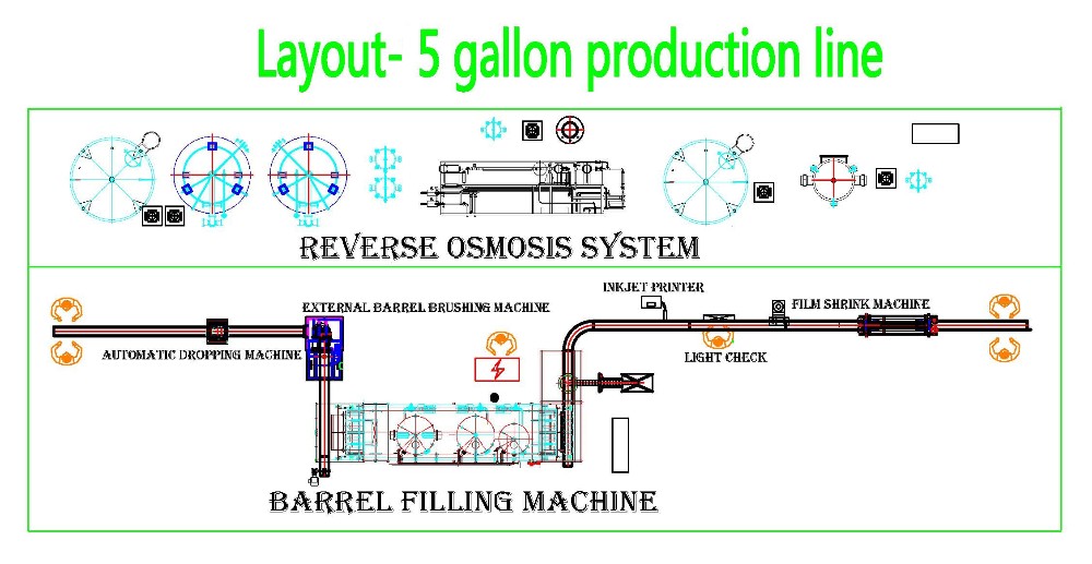 5 Gallon Bottled Pure Mineral Water Filling Capping Bottling Machine Plant