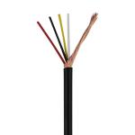 Electrical Equipment PVC Control Electric Cable with 12/14/16 Cores 1mm2 2.5mm2