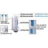 Buy cheap Flush Valve 2" Outlet Toilet Repair Kits Volume Adjustable High Quality From Xiamen China from wholesalers