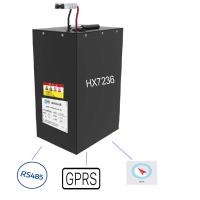 Buy cheap High Power 72V 36AH E Rickshaw Lithium Ion Battery product