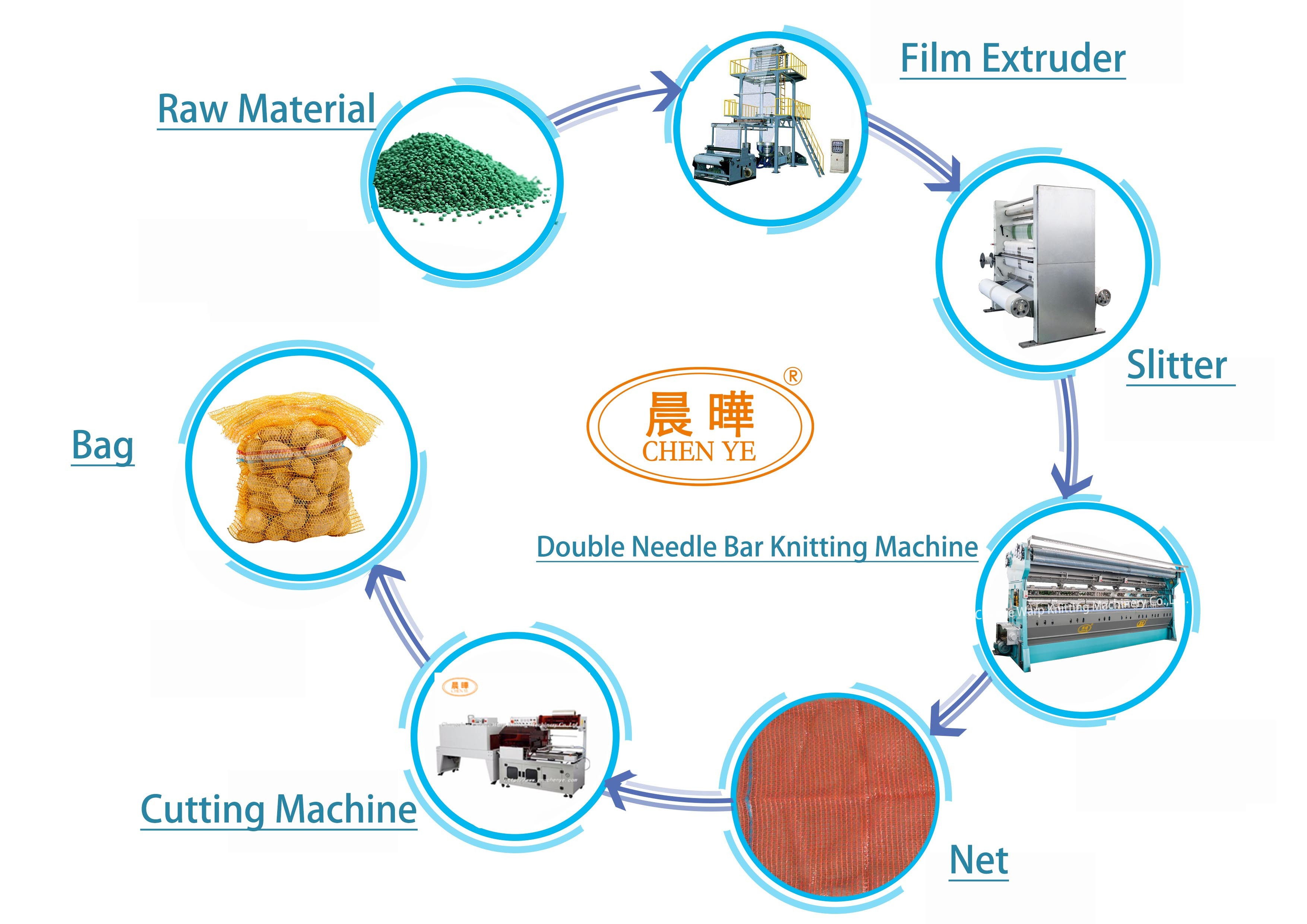 Vegetable Mesh Net Raschel Warp Knitting Machine Reusable