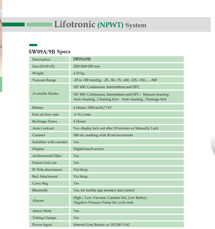 Hot selling high quality Medical wound therapy machine for hospital