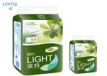 8pcs Disposable Changing Pad High Absorbent Portable Mattress 60*90cm