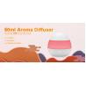 Buy cheap Fashion 50ml Ultrasonic USB Electric Air 7 Color Changing Aroma Diffuser from wholesalers
