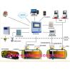 Buy cheap SYW underground fuel tank level sensor probe/fuel tank alarm automatic level gauge filling machines for gas station from wholesalers