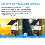 6W Solar Power H.265 3G 4G LTE Outdoor Camera