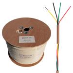 Unshielded 20x0.22mm2 Stranded TCCAM Conductor Alarm Cable with Bare Copper Wire
