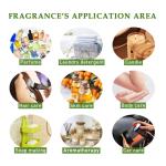 Custom Fragrance Lily Of The Valley Fragrance For Car Air Freshener Best Quality