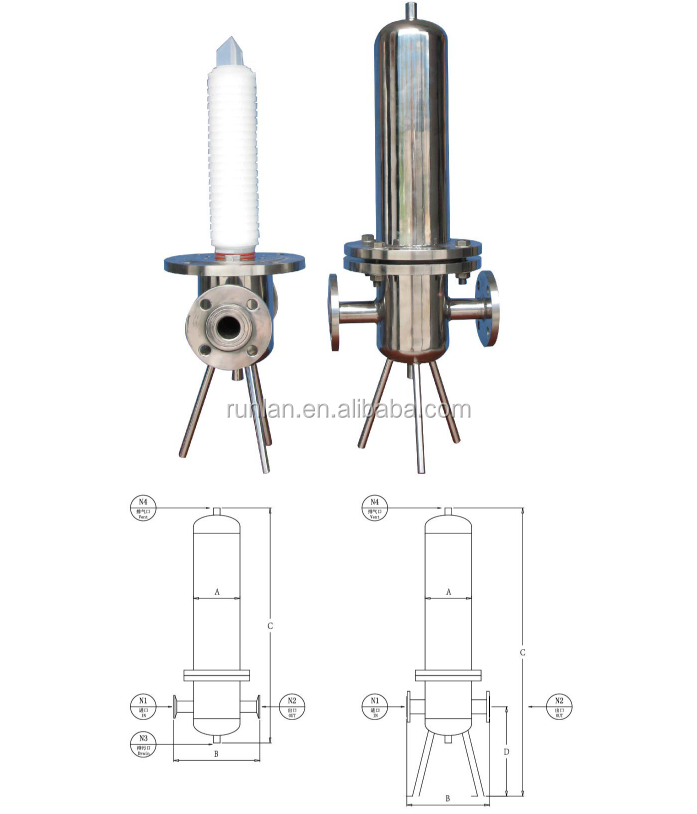 Stainless Steel RUNLAN 0.3u Carbon Dioxide Filter for Industrial Filtration Equipment