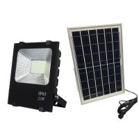 Buy cheap High Brightness High Power LED Floodlight Automatic Light Control 20w product