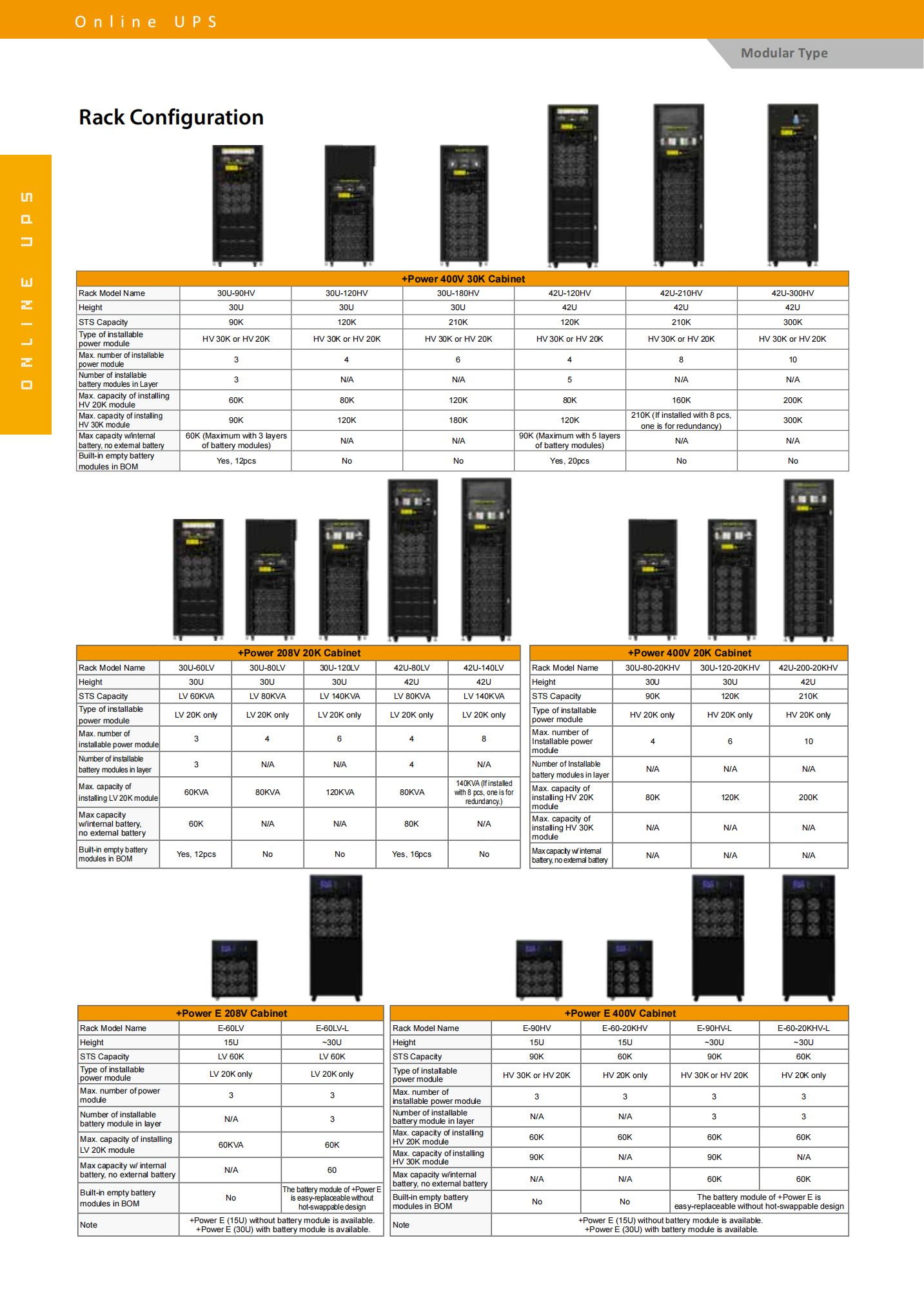 Visench Power E 3Phase External Battery OEM UPS 20KW 30KW 60KW 90KW for Networking