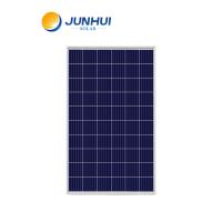 Buy cheap Eco Friendly PV Jinko Solar Panels Impact Resistance OEM Acceptable product