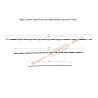 Buy cheap High Carbon Spiral Fret Saw Blade 80mm Ground Teeth,Power Cut for Carton Moulder, Carving Hole on Wood or PVA from wholesalers