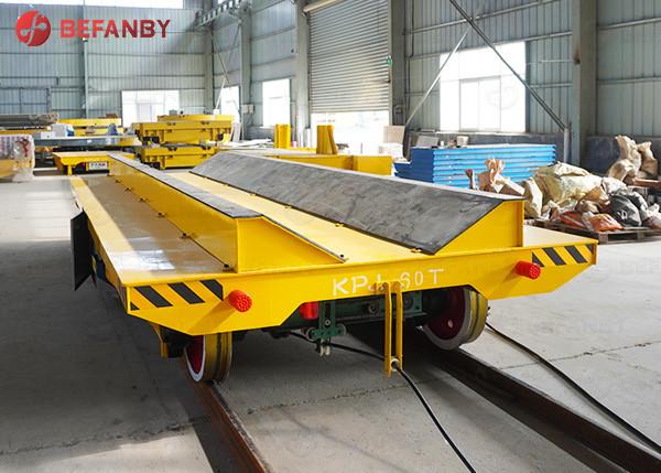 Buy cheap 15 Tons Electric Motorized Floor Coil Transfer Trolley from wholesalers