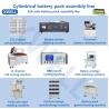 Buy cheap 512 Channels Lithium Ion Battery Making Machine 85V 1-32 Series from wholesalers