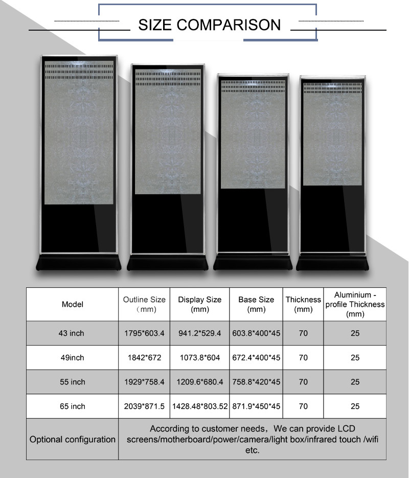 IR Touch CE Certificate 75in LCD Monitor Enclosure Indoor Use