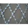 Buy cheap 50mmx50mm Razor Wire Mesh Fencing 150mmx150mm Razor Mesh Panel from wholesalers