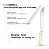 Buy cheap Home 3Watt 600C UVC Germicidal Light from wholesalers