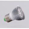Buy cheap led spot lighting supplier from wholesalers