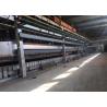 Buy cheap 600tpd Flat Glass Processing Machinery from wholesalers
